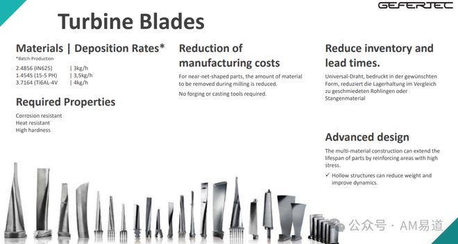 Kaiyun:未知能源巨头放弃铺粉:电弧3D打印生产超1000件涡轮叶片!(图3)