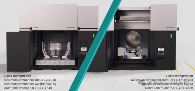 Kaiyun:未知能源巨头放弃铺粉:电弧3D打印生产超1000件涡轮叶片!(图9)