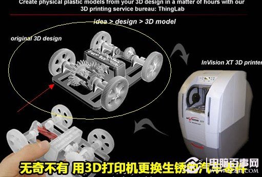 Kaiyun：3D打印机的原理