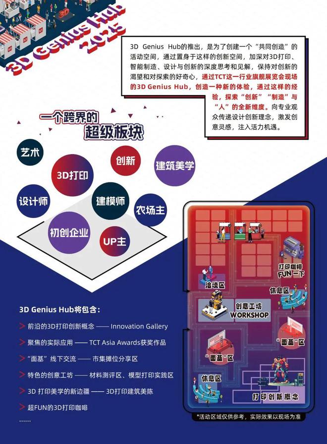 Kaiyun：特色与创意3D打印专区2025年TCT亚洲展推出“3D Genius Hub”(图2)