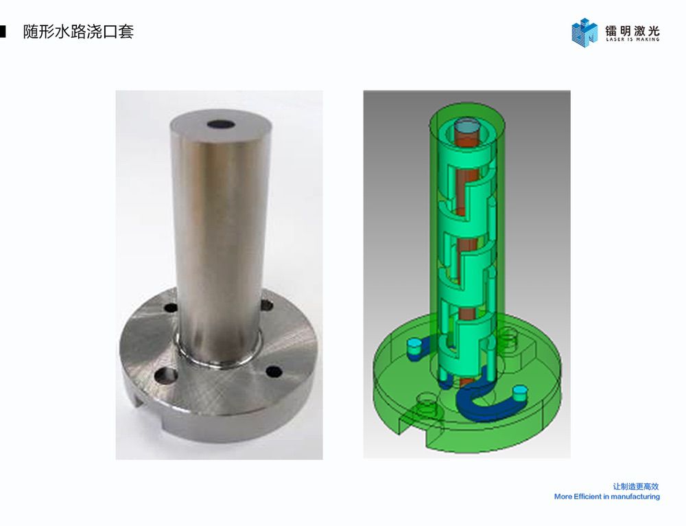 Kaiyun：金属3D打印随形水路模具—打破传统注塑模具限制(图6)