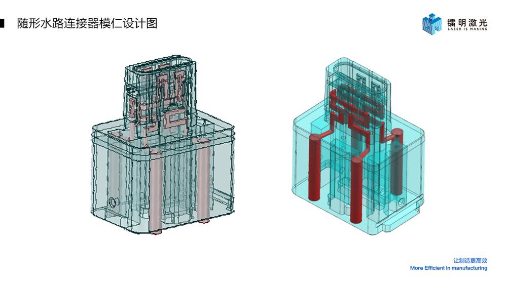 Kaiyun：金属3D打印随形水路模具—打破传统注塑模具限制(图5)