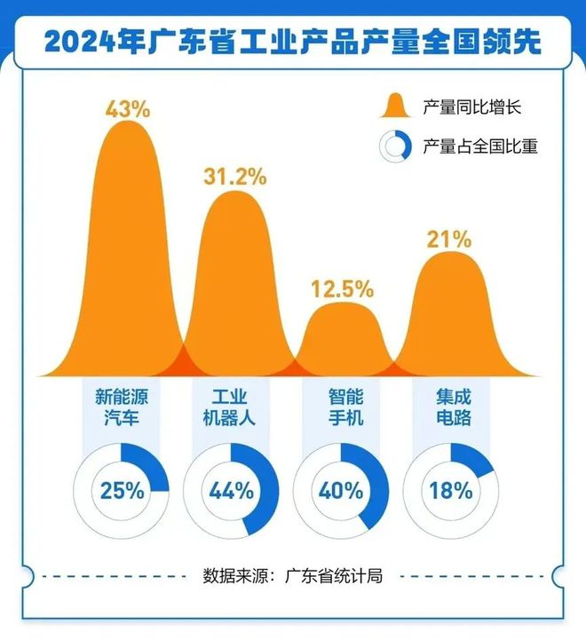 超百家3D打印厂商确认参展2025年9月TCT深圳展剩余展位开放报名(图5)