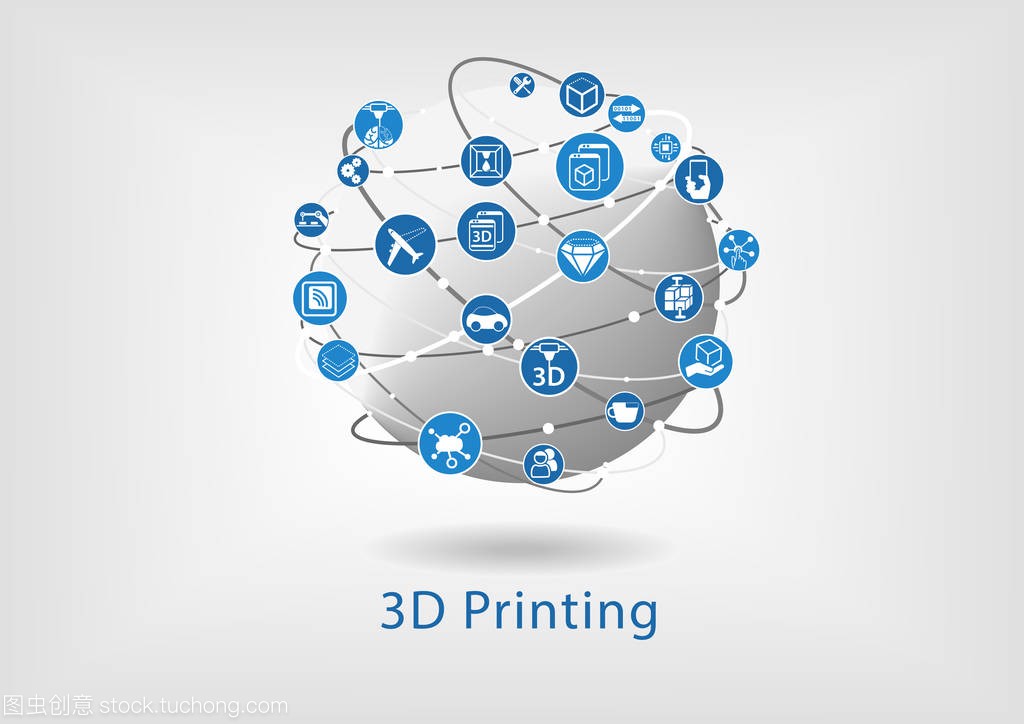 人形机器人材料需求系列报告之二：3D打印赋能人形机器人升级迭代