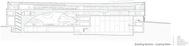 Kaiyun：时代的切片：空间、建筑、城市、太空(图4)