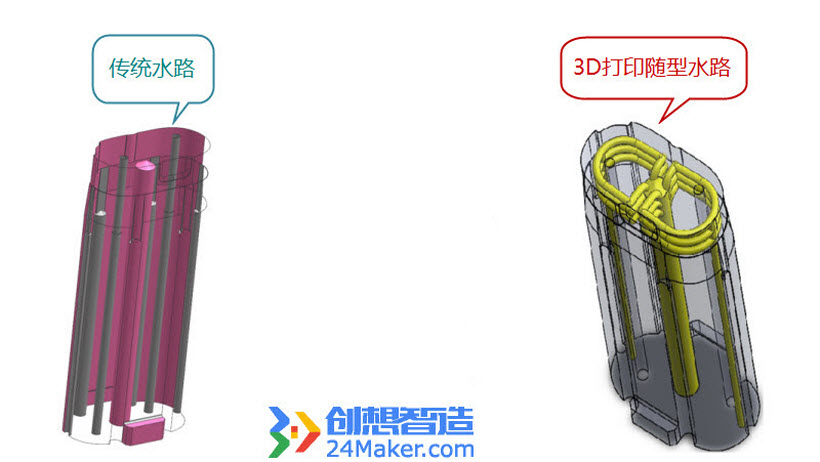 【模具案例】3D打印模具随型水路让注塑工厂每月多赚11万(图3)