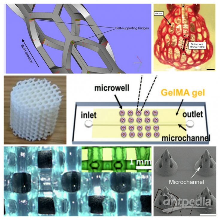 3D打印板块强势崛起涨幅达2%!未来趋势与AI技术的深度融合