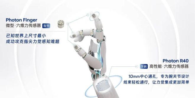 Kaiyun：铂力特数千万元独家投资机器人产业高新企业积极拓展金属3D打印新应用场景(图2)