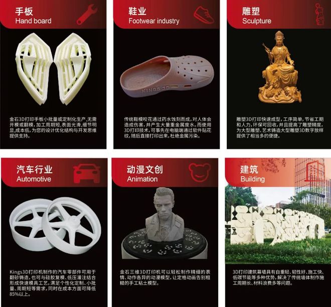 金石三维完成新一轮数亿元增资扩股3D打印行业影响力显著增强！(图4)