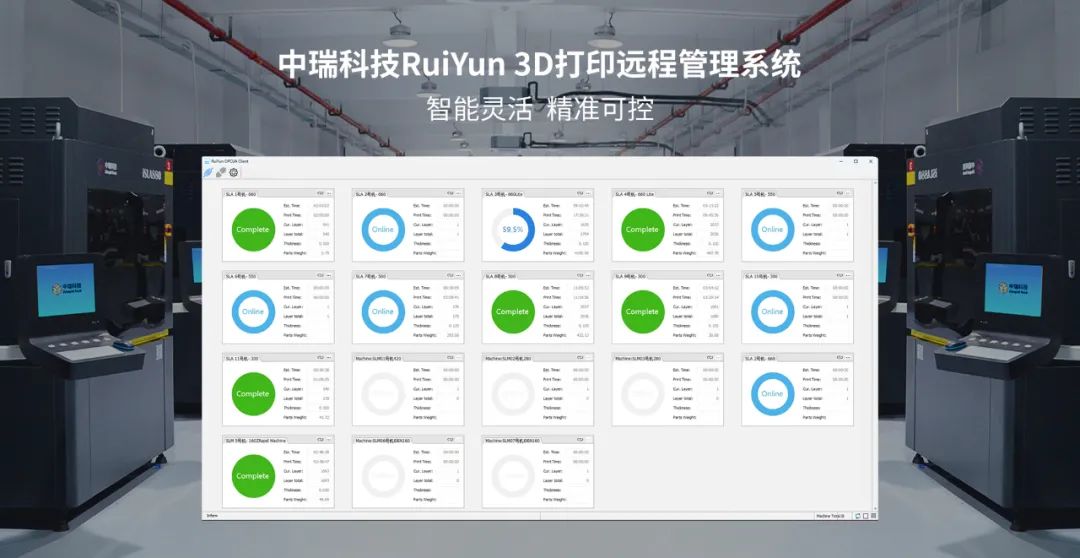 自主可控 高效协同(图10)
