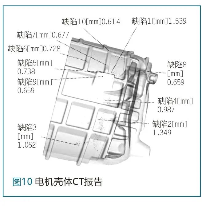 Kaiyun：工业云制造平台(图9)