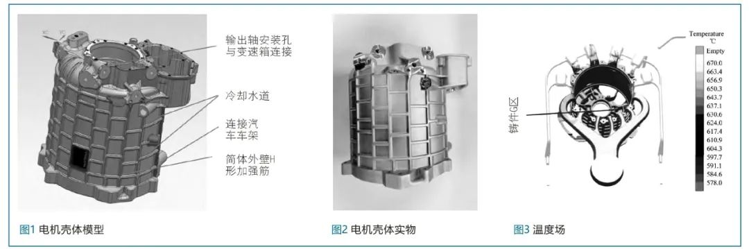Kaiyun：工业云制造平台