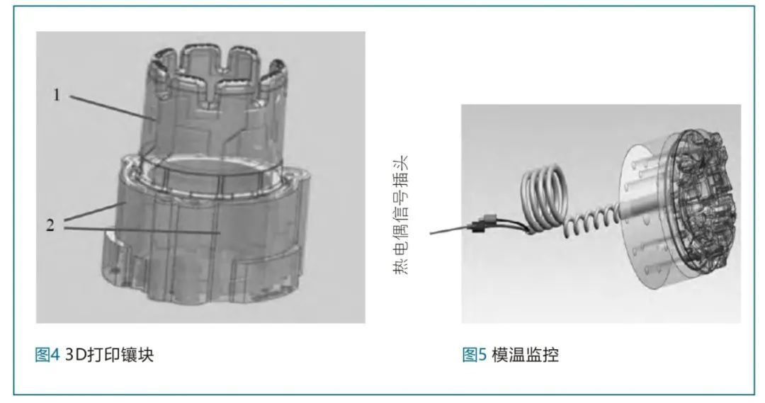 Kaiyun：工业云制造平台(图2)