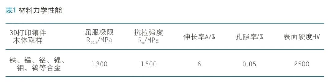 Kaiyun：工业云制造平台(图3)