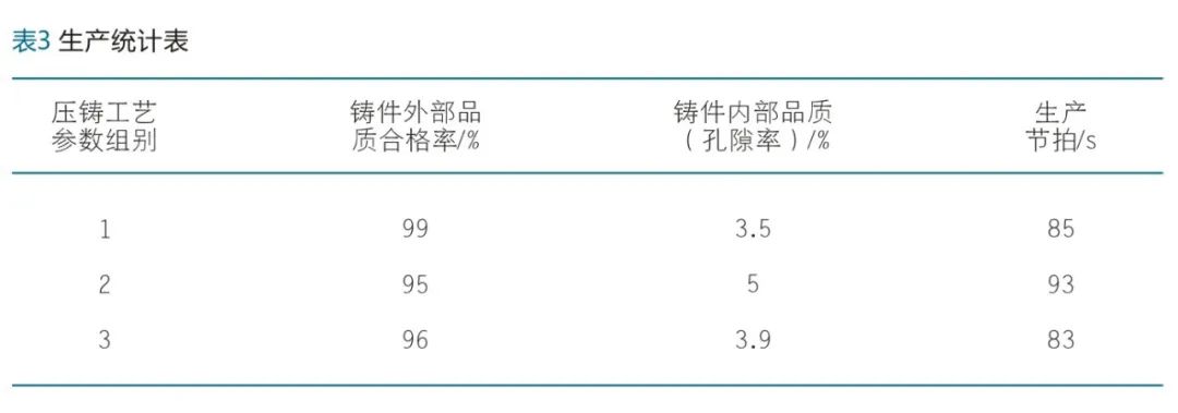 Kaiyun：工业云制造平台(图8)