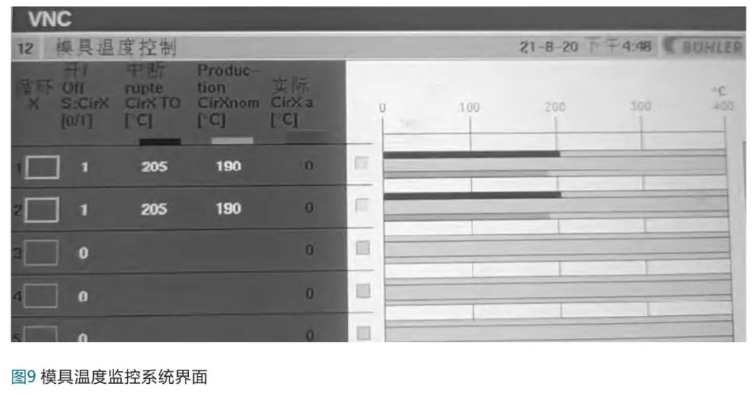 Kaiyun：工业云制造平台(图6)