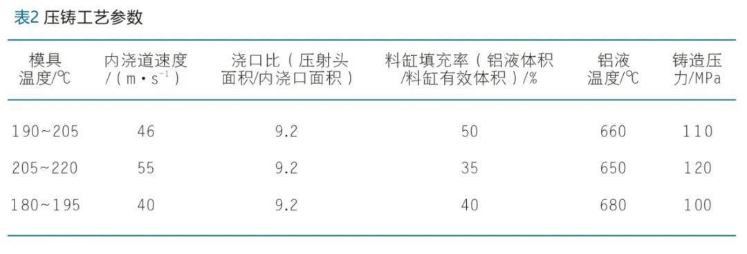 Kaiyun：工业云制造平台(图7)
