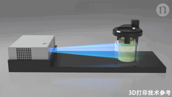 2019年10大3D打印技术、材料和应用突破(图2)