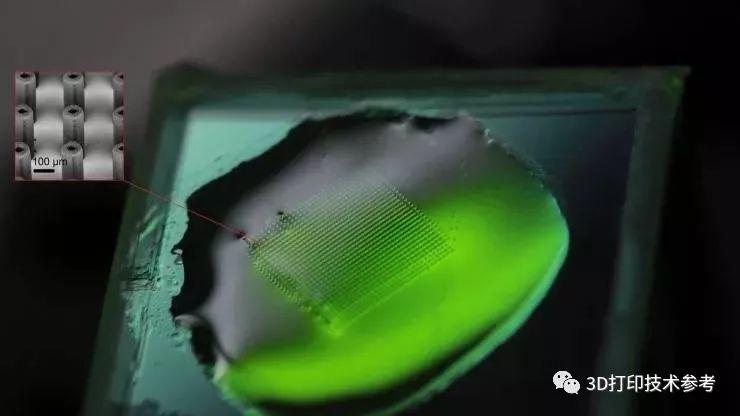 2019年10大3D打印技术、材料和应用突破(图6)