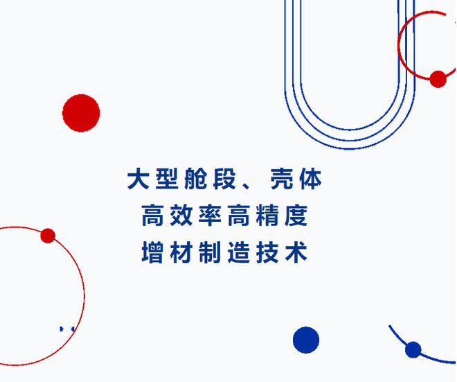 官方公布3D打印技术在我国航天领域的最新应用(图1)