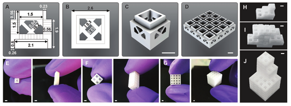 一文带你全面了解3D打印：引领未来智能制造(图5)