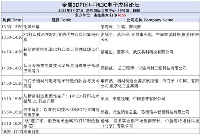 Kaiyun：通知：第二届3D打印农场大会议程；金属3D打印手机3C消费电子应用大会议程(图3)