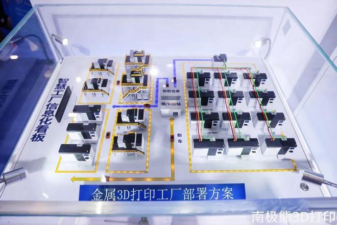 海天增材全新金属3D打印机C400M-SE小巧高效、性能升级、价格亲民(图3)