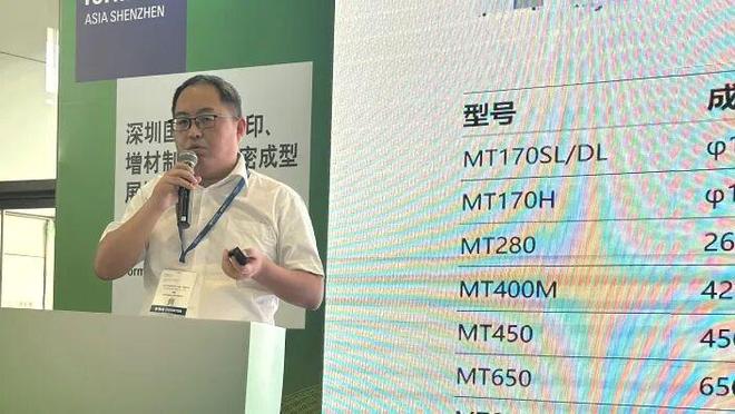 Kaiyun：3D打印装备、材料与应用共同发力中航迈特这些布局有深意(图5)