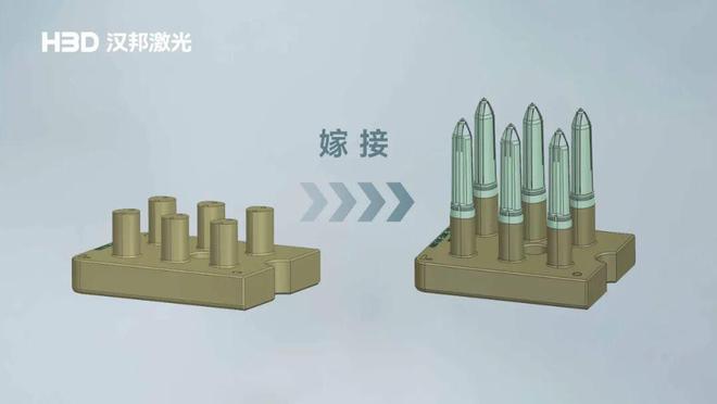 汉邦激光金属3D打印技术在机器人、热管理、消费电子等领域最新成果引围观(图3)