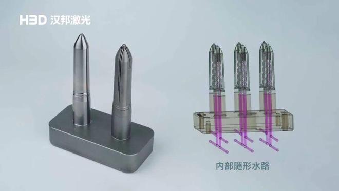 汉邦激光金属3D打印技术在机器人、热管理、消费电子等领域最新成果引围观(图5)