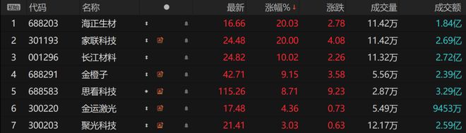 3D打印火出圈了？一众网友秀“成果” 幕后推手竟是这款AI模型(图2)