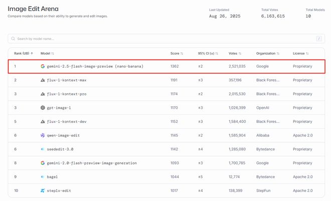 3D打印火出圈了？一众网友秀“成果” 幕后推手竟是这款AI模型(图3)