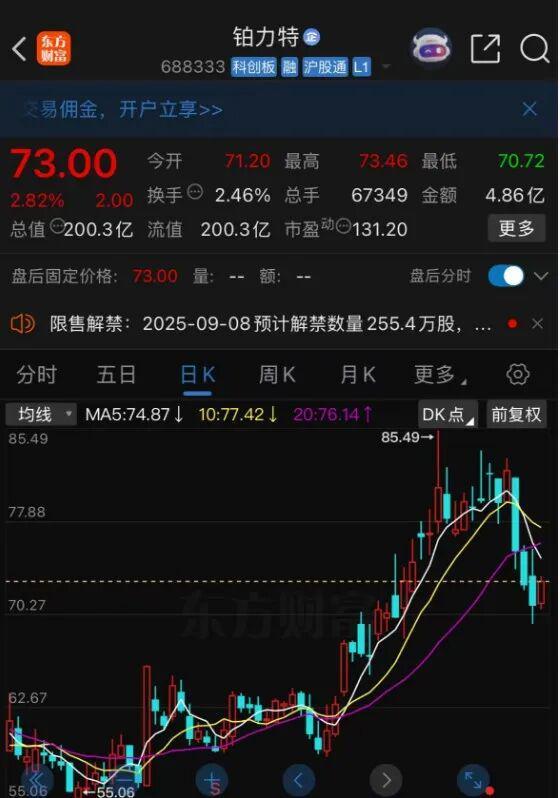 铂力特半年营收667亿元研发烧了125亿金属3D打印四期生产基地达产后预计年营收21亿(图2)