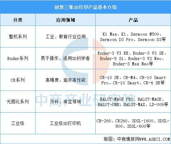 Kaiyun：2025年中国智能制造装备行业市场前景预测研究报告(图13)