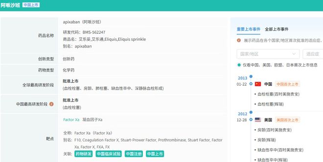 42家药企厮杀一款千亿神药!价格超低3D打印技术成最后救命稻草(图2)