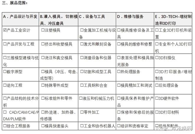 2026年6月俄罗斯将举办模具与3D打印展Rosmould敬请关注！(图4)