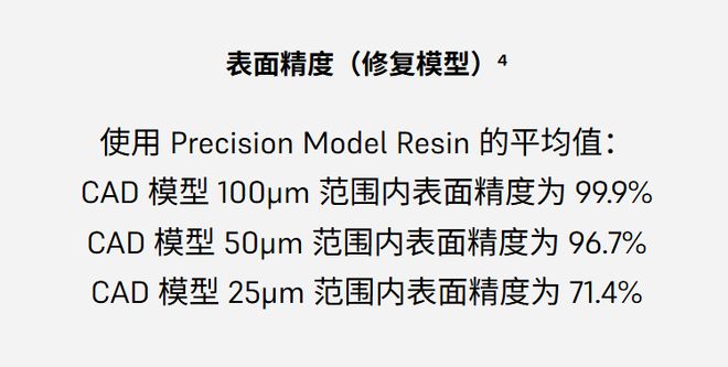 你的下一架无人机能3D打印吗？— 技术伙伴解锁低空飞行器增材制造的当下与未来(图6)