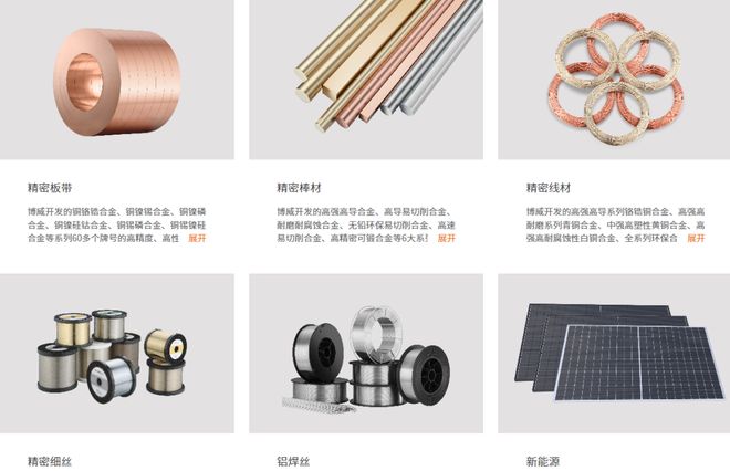 9月28日一周国内：其他行业企业布局3D打印技术情况(图3)