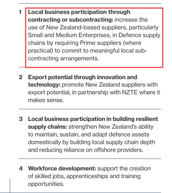 新西兰90亿纽币（368亿元）新国防战略的3D打印角色(图15)