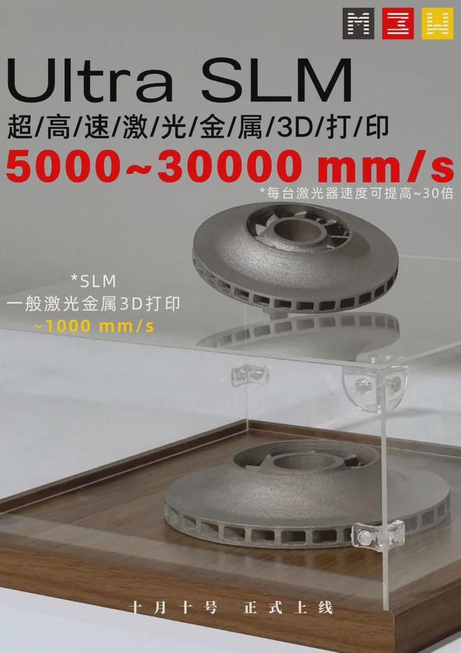 Kaiyun：冷金属3D打印公司又获新一轮融资德国Headmade变革金属制造方式(图5)