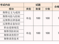 哪里可以学3d打印机(图2)