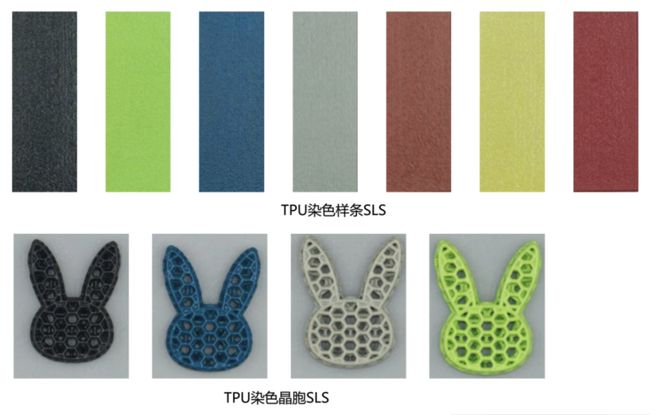 Kaiyun:深度解码3D打印创业新星:后处理脏活里的国产化未来(图14)