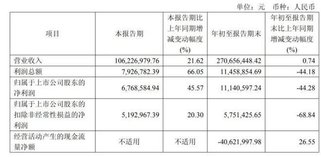 Kaiyun:库早报|又一上市公司布局3D打印;华工科技首批SLM设备订单落地(图3)