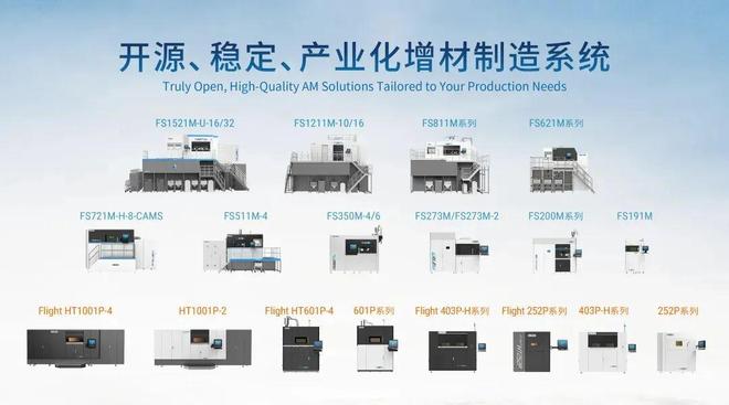 Kaiyun：华曙高科营收近4亿元2025年前三季度财报光束整形金属3D打印技术在多种材料大层厚工艺上取得突破(图3)