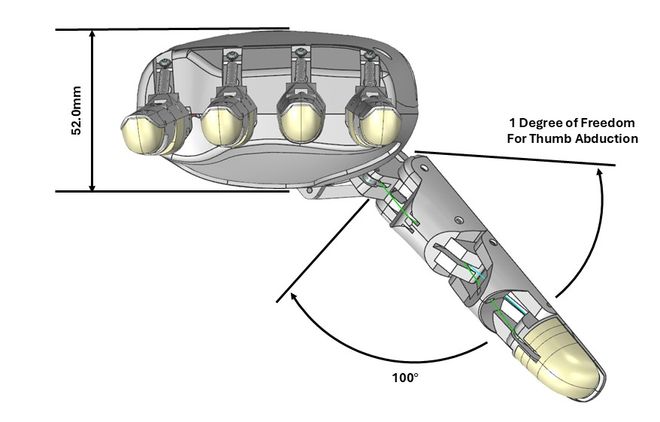 科研院所排队要买的机械手其实你的3D打印机就能造(图3)