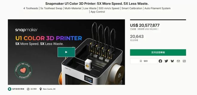 美团杀入3D打印领域B轮投资四喷头多色桌面3D打印机厂商Snapmaker(图2)