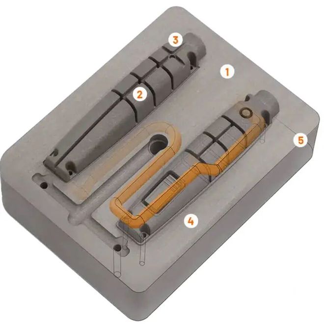 Kaiyun：金属3D打印加速切入汽车模具市场Angstrom收购Mantle(图2)