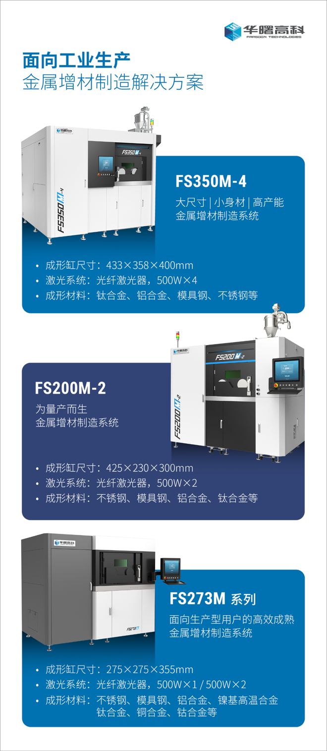 超500家客户已供货数十万件3D打印模具产品博通精密突破(图3)