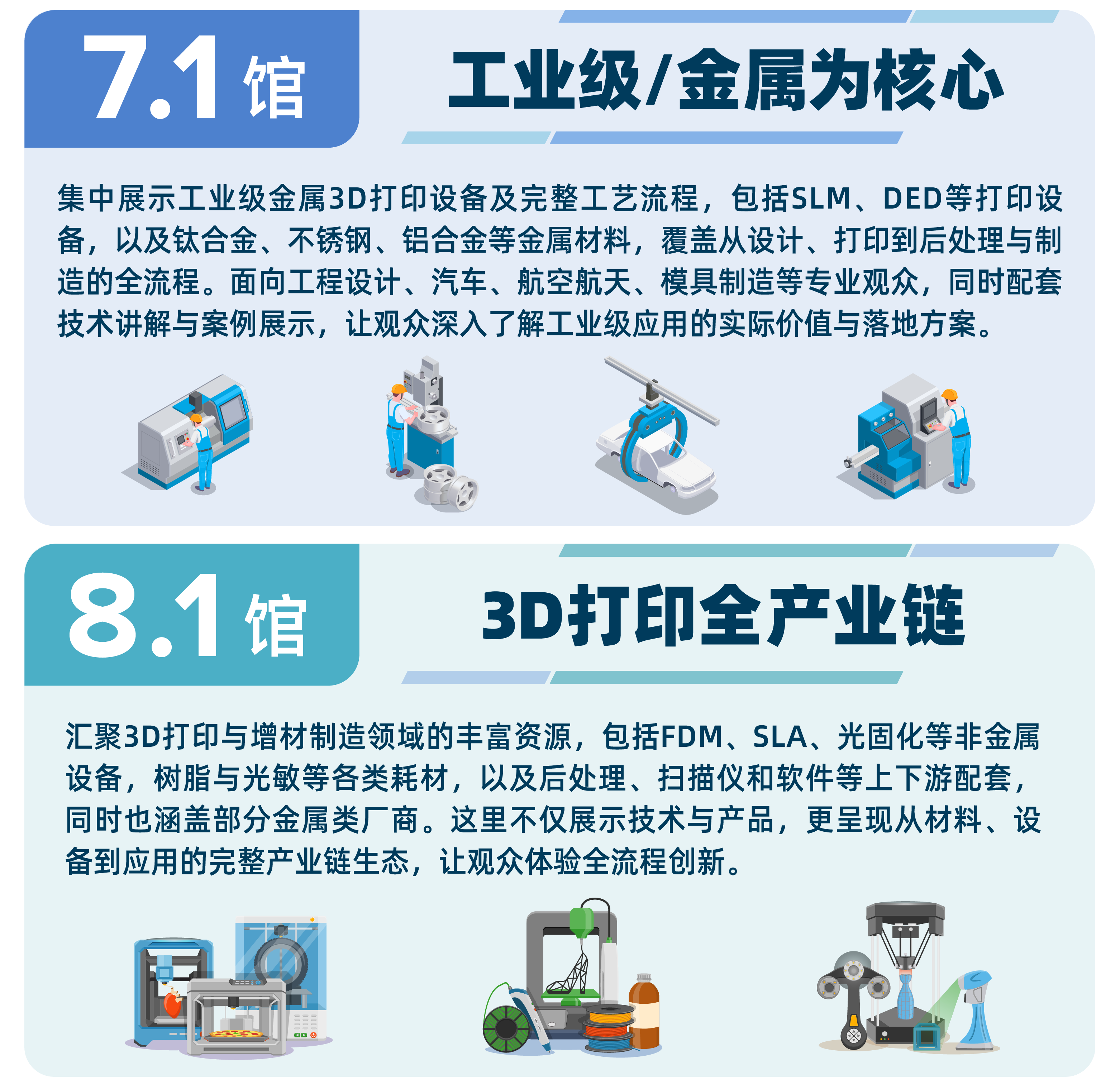 3D打印展会——TCT亚洲展预约参观开启2026年邀您共赴上海(图2)
