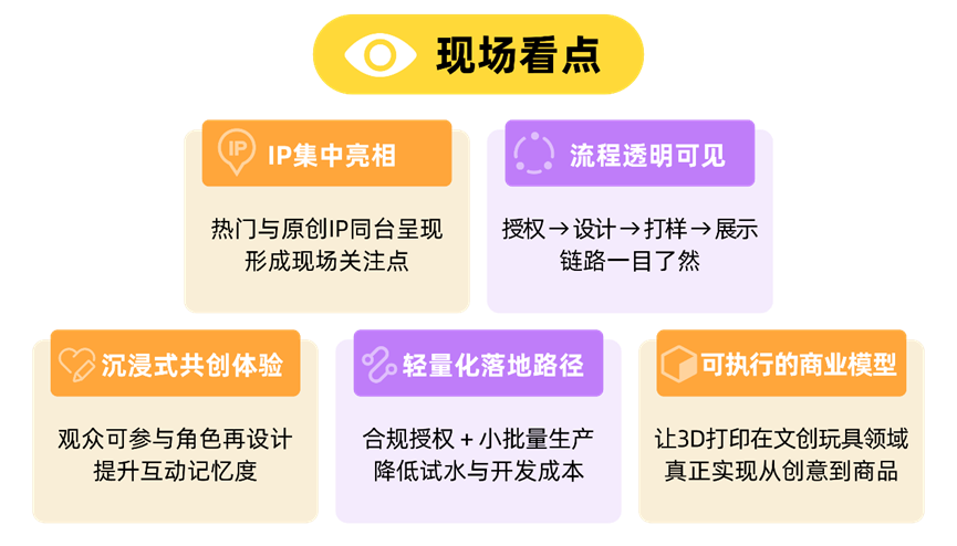 3D打印展会——TCT亚洲展预约参观开启2026年邀您共赴上海(图14)